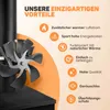 Vulpes Goods Heizungsventilator | Ventilator für Holzofen Produktbild-Vorschau 6