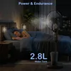 OZAVO Standventilator ,Wassersprüher, mit Fernbedienung & Produktbild-Vorschau 3