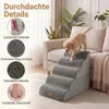 KOMFOTTEU Hundetreppe, Hunderampe aus hochdichtem Produktbild-Vorschau 5