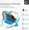 CELLONIC 1x Batteria per Attrezzo Compatibile con Gardena Anteprima dell’immagine prodotto 4