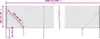 Diagram showing the dimensions of a wire mesh fence. Produktbild-Vorschau