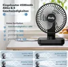 Tischventilator Oszillierend 4500mAh Leise&Starkem Produktbild-Vorschau 4