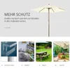 Collage showing a parasol and different outdoor settings where it can be used. Produktbild-Vorschau