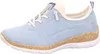 Rieker Sneaker Blau Produktbild-Vorschau 24