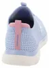 Skechers Summits Top Player Sportschuh Blau Produktbild-Vorschau 30