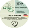 A circular marketing graphic with different sections detailing product features and brand information. Anteprima dell’immagine prodotto