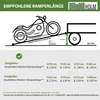 TRUTZHOLM Eventrampe 305 cm Traglast 600 kg Alu grau Produktbild-Vorschau 9