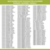 Besteckkorb Korb Kunststoffkorb Universal Geschirrspüler Produktbild-Vorschau 7