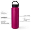 Trinkflasche Edelstahl 750ml Thermo Flasche Sport isoliert Produktbild-Vorschau 2