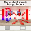 Promiennik podczerwieni DREAM HEAT CC 600W SMART WIFI Podgląd zdjęcia produktu 4