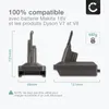 CELLONIC, Adaptateur compatible avec batteries Makita 18V Voir les images du produit 4