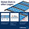 CUBEsleep 7-Zonen Cloud NV Tellerfeder Lattenrost 100 x 200 Produktbild-Vorschau 4