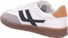 Chaussures à lacets Sneaker (sport) ELIAN Voir les images du produit 27