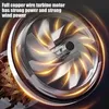 Jet Dry Mini-Gebläse im 2er-Set – 21V Akku-Ventilator mit Produktbild-Vorschau 7