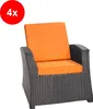 Sada 4 Sedáky a podsedáky na stoličky | Podsedák 50x55x50 Náhľad obrázku produktu 3