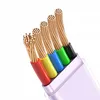 Mcdodo Usb-C Per Iphone Cavo Angolato Ad Alta Velocità 36W Anteprima dell’immagine prodotto 12