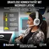 Corsair HS55 Wireless weiß Produktbild-Vorschau 16