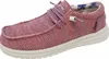 FUSION Melange Knit Schuhe Damen rosa 38 Produktbild-Vorschau 7