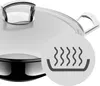 WMF Wok mit Glasdeckel, 36 cm 3201001442 4000530684066 Anteprima dell’immagine prodotto 7