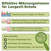 bio-chem Campingtoiletten-Set 2-teilig: Sanitärflüssigkeit Produktbild-Vorschau 5