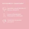 Marketing graphic detailing sustainability commitments with icons and text. Náhľad obrázku produktu