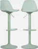 Two mint green bar stools are shown from the side against a white background. Anteprima dell’immagine prodotto
