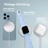 Accezz Wireless Charger USB-C - MagSafe kabelloses Produktbild-Vorschau 4