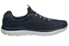Skechers Obuv Summits, 52811NVY Náhľad obrázku produktu 15