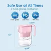 A pink and transparent water filter pitcher with text and icons indicating its features. Podgląd zdjęcia produktu