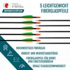 Bogenkönig Bogenset mit 5 Pfeilen - ideal für Kinder ab 7 Produktbild-Vorschau 5