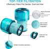 Filter für Dyson V12 Detect Slim Staubsauger,Absolute Produktbild-Vorschau 6