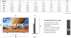 Philips 55PUS7810/12 | 55 | Smart TV | TITAN OS | UHD | Voir les images du produit 10