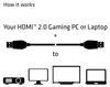 Club 3D CAC-1310 Club3D HDMI-Kabel A -> A 2.0 High Speed Anteprima dell’immagine prodotto 6