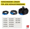 horizont Frostschutz Heizkabel mit Thermostat 15 m, ideal Produktbild-Vorschau 5