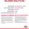 A product information graphic showing analytical ingredients and composition for pet food. Produktbild-Vorschau