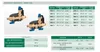 Product overview with images and technical specifications. Náhľad obrázku produktu