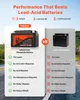 VEVOR Motorradbatterie, 12 Volt 6 Ah, LiFePO4 Lithium Produktbild-Vorschau 4