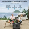Kraftwerk – Solargenerator – Solar-Ladegerät für Batterien Produktbild-Vorschau 6