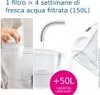 Brita Krug Aluna 2,4L Weiß + Maxtra Pro Filter Produktbild-Vorschau 18