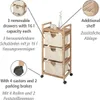 A wooden storage cart with fabric drawers, featuring callouts and text describing its features. Podgląd zdjęcia produktu