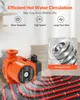 A close-up of an orange water circulation pump with red tubes and a diagram of a shielded rotor. Voir les images du produit