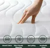 A hand pressing into a white mattress, with icons and text describing its features. Voir les images du produit