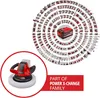 Einhell 18V Autopoliermaschine CE-CB 18/254 Li  + Akku 2.5 Produktbild-Vorschau 7