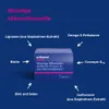 Orthomol Femin - mikroelementy dla kobiet w okresie Podgląd zdjęcia produktu 4