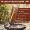 Support à saumon flambé eluno XXL en acier inoxydable, Voir les images du produit 2
