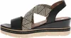 Damen Sandalen Remonte D2L54-03 schwarz kombi 37 Produktbild-Vorschau 10