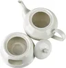 Brocca Basic con scaldavivande 1.1L23X14 Cm Anteprima dell’immagine prodotto 4