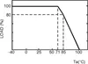 MEANWELL DKA30A-15, DC DC-Wandler, 9-18V, ±15V ±1000mA 30W Produktbild-Vorschau 3