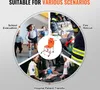 VEVOR EMS schodišťová židle 159kg nosnost skládací nouzové Náhled obrázku produktu 6