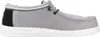 Sneakers Del Marchio Hey Dude Del Modello Wally Letterman Anteprima dell’immagine prodotto 4